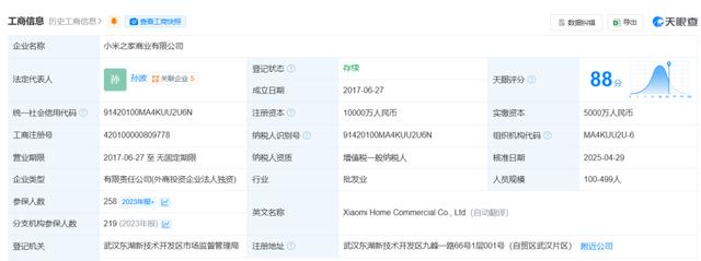 跨界狂潮 從雷軍“放手”到美發飾品，營銷如何引爆市場